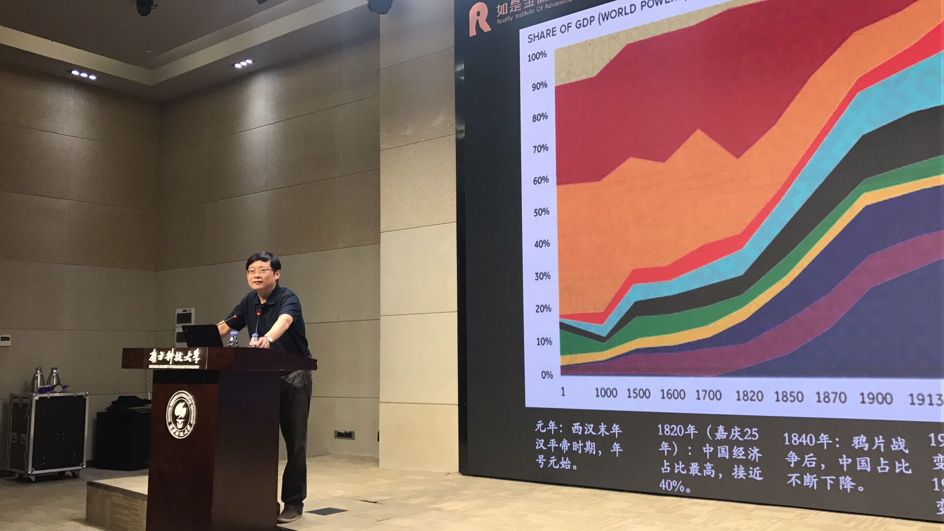 创新创业大讲堂 | 在历史的转弯处——以大历史观理解中国、做多中国